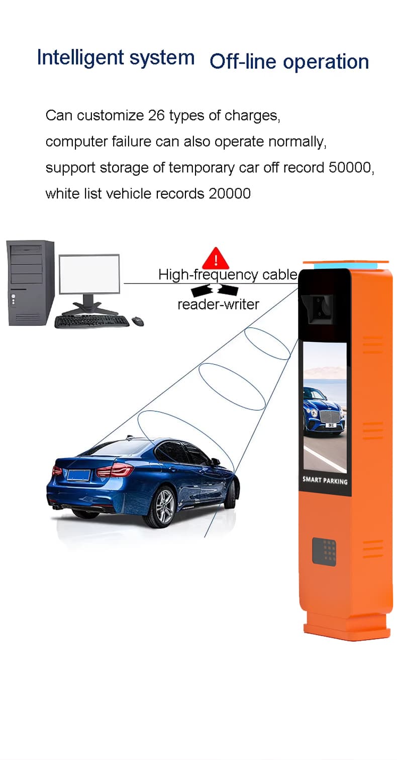 ANPR Management Solution detail image (6)