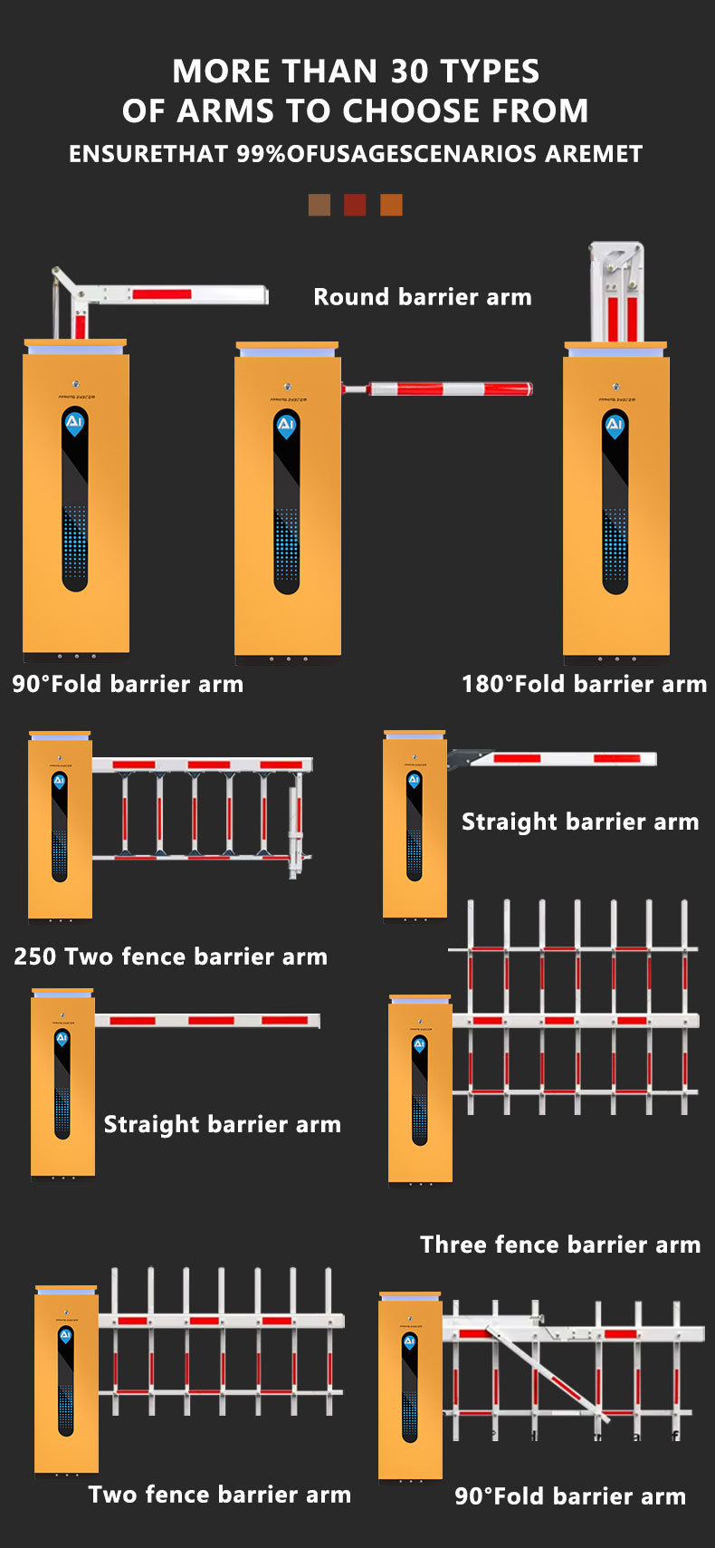 LED Boom Barrier detail images (5)